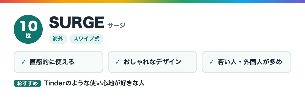 10位 SURGE(サージ)の特徴とおすすめな人