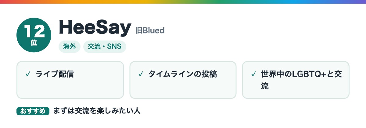 12位 HeeSay(旧Blued)の特徴とおすすめな人