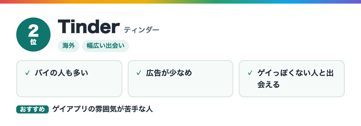 2位 Tinder(ティンダー)の特徴とおすすめな人