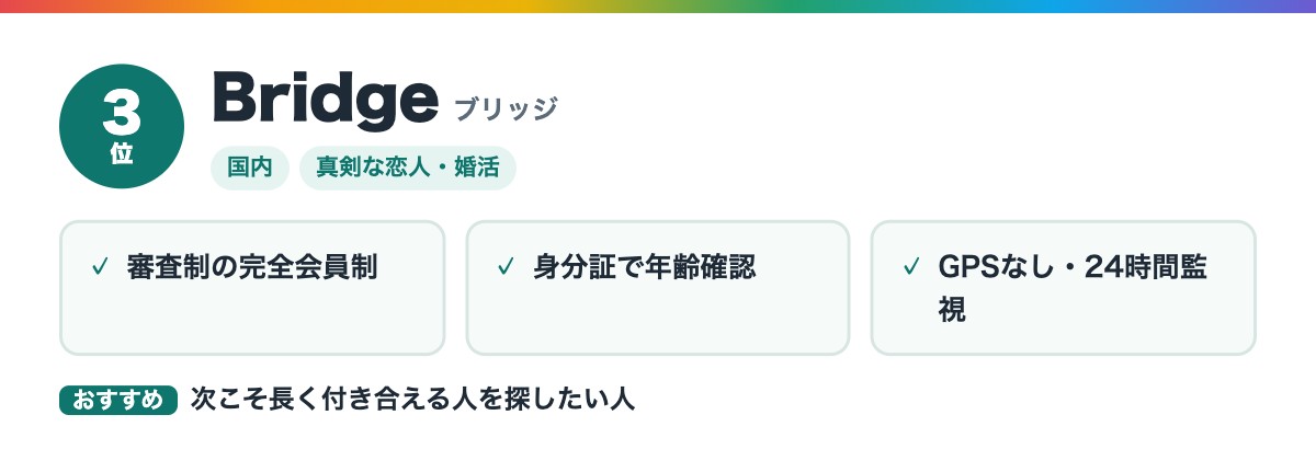 3位 Bridge(ブリッジ)の特徴とおすすめな人